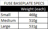 Fuse Base Specs Fuse Base Specs