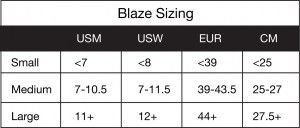 Blaze-Specs2A