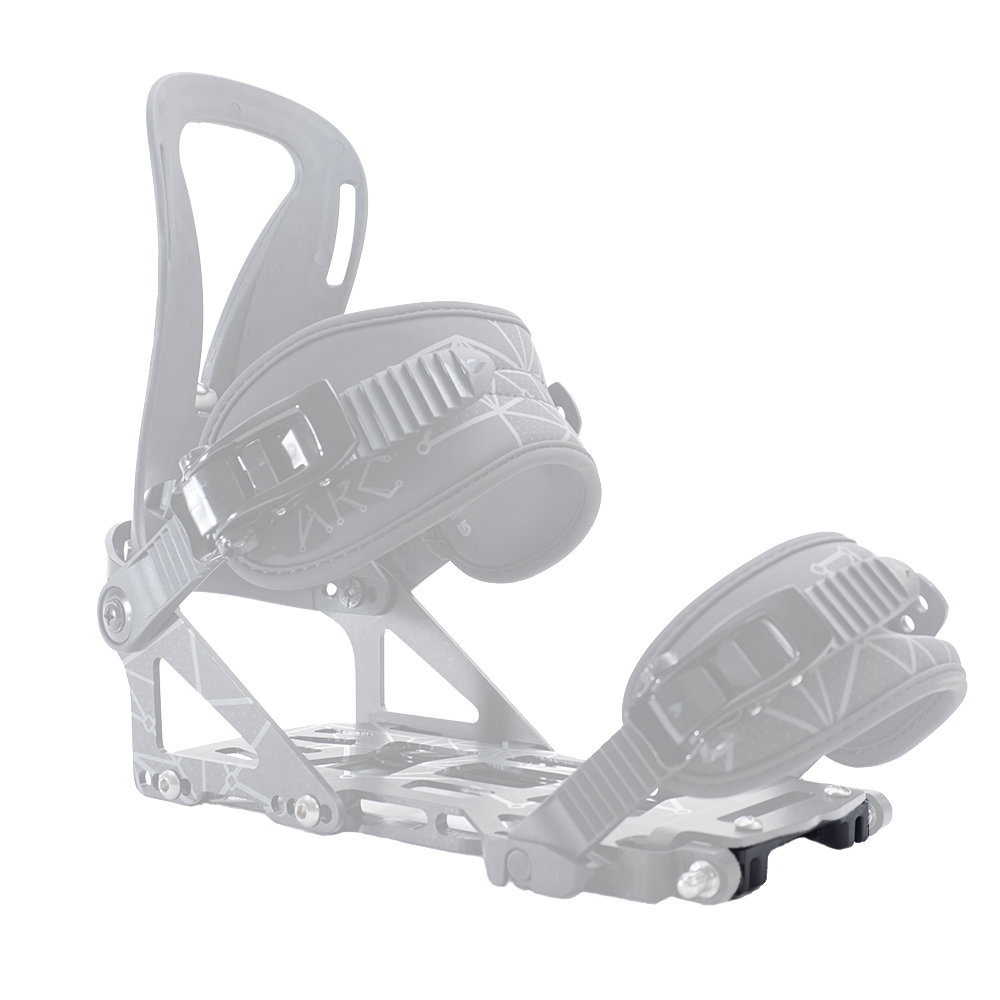 Block Bindings