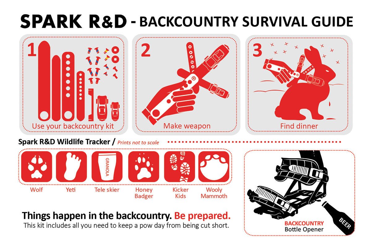 Backcountry Kit Spark R&D