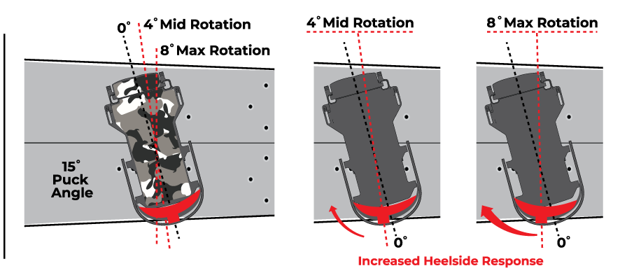 NR-Pro-Highback-Adjustment-Info-Web