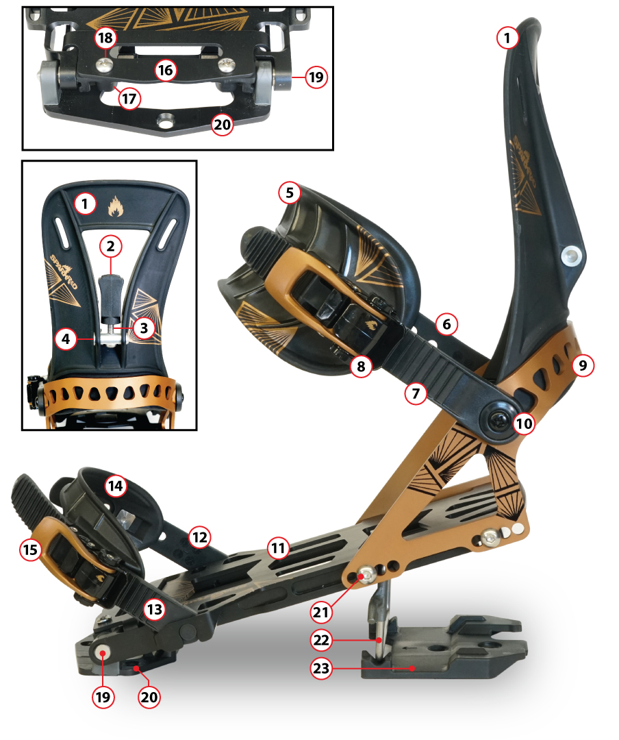 Arc-Binding-ID